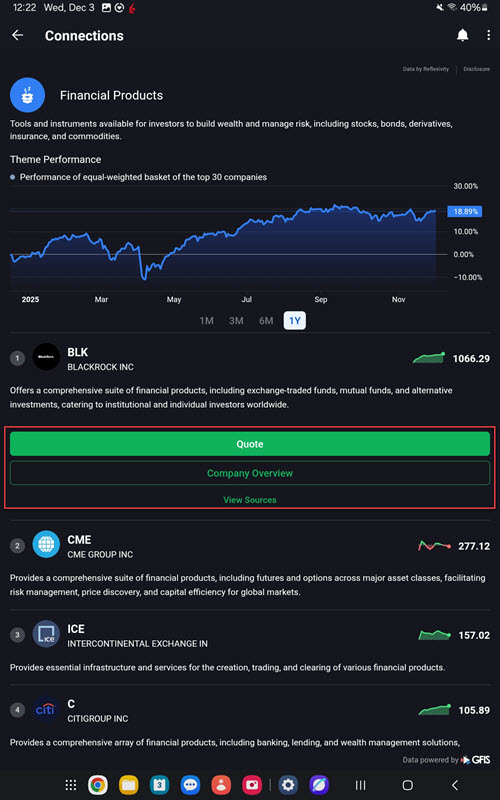 The company articles quote on the android phone